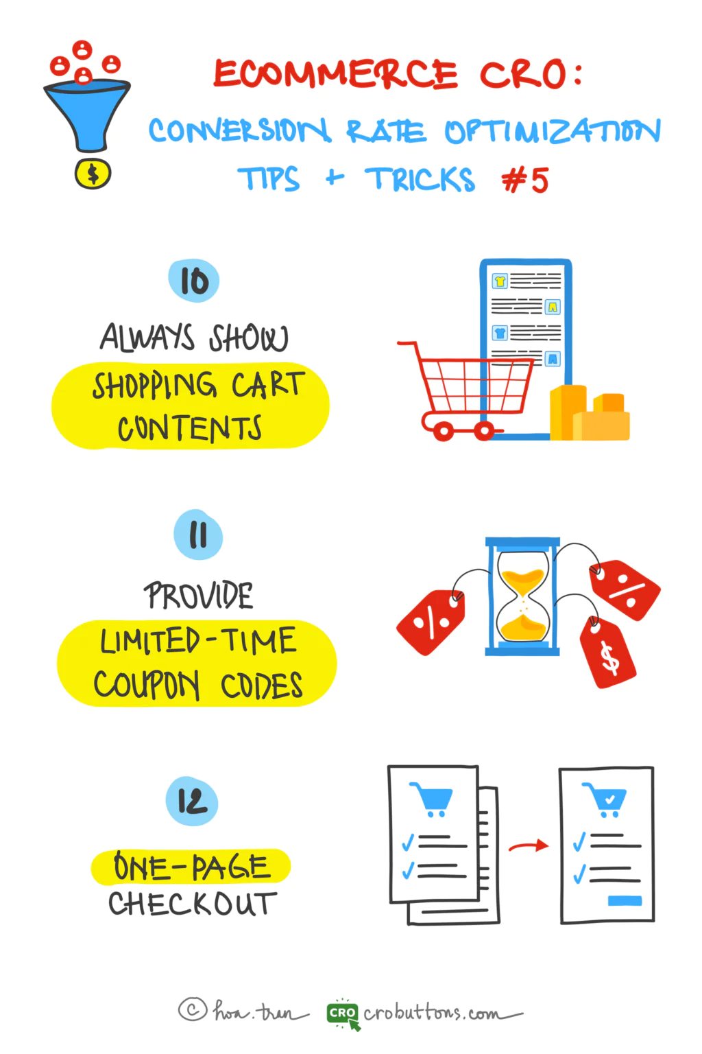 Ecommerce CRO: The Definitive Guide (2023) - CRO Buttons
