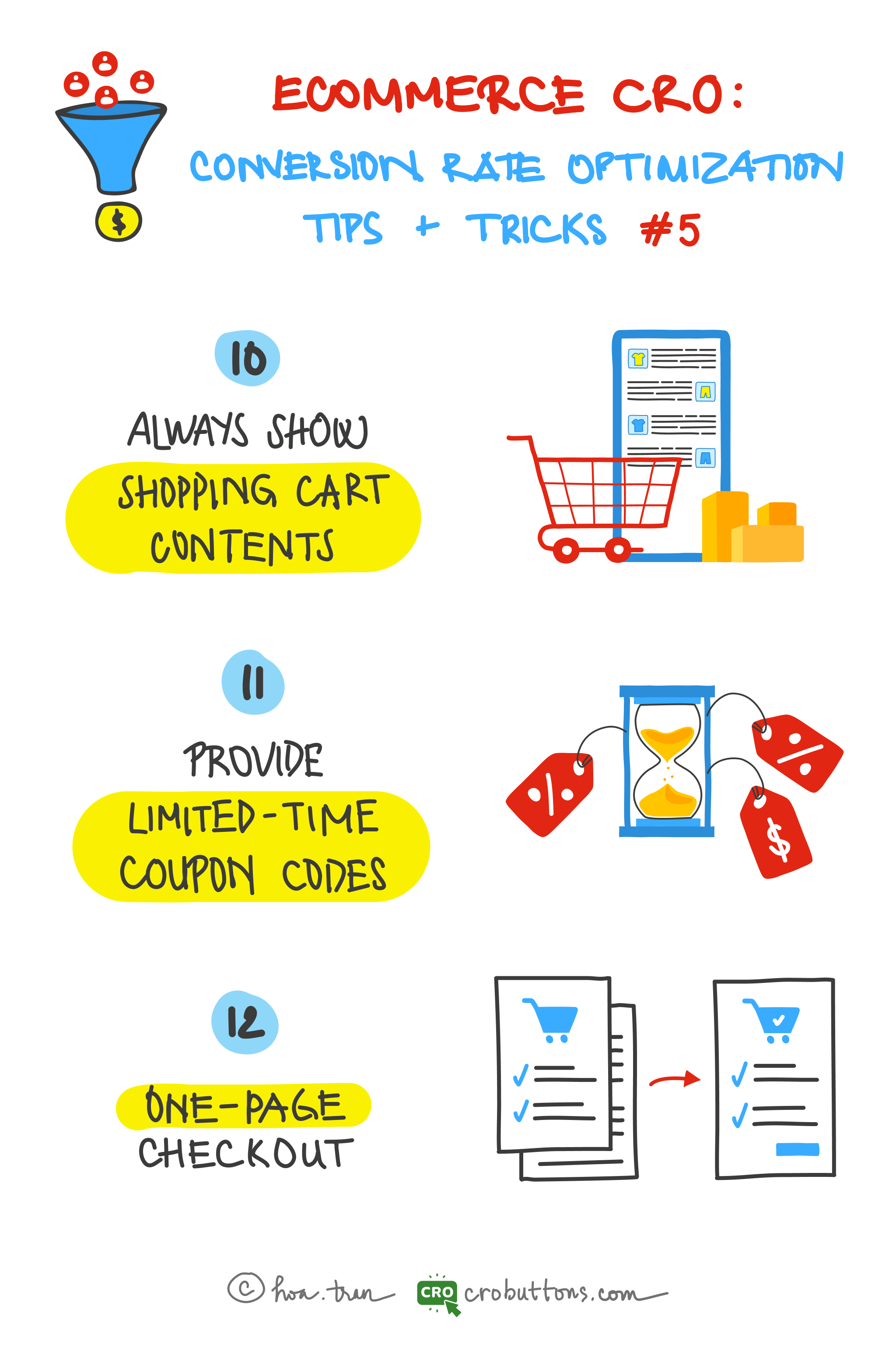 Optimizing Cart and Checkout – eCommerce CRO Tips & Tricks #5