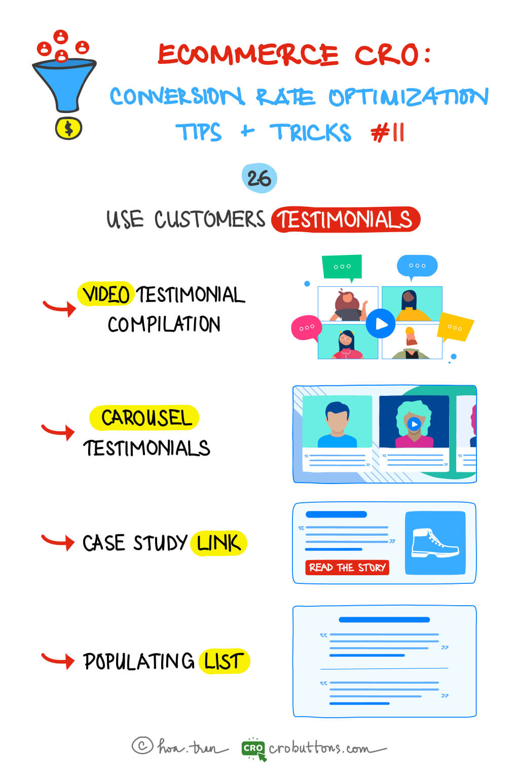 How to Use Testimonials to Improve Website Conversion Rates – eCommerce CRO Tips & Tricks #11