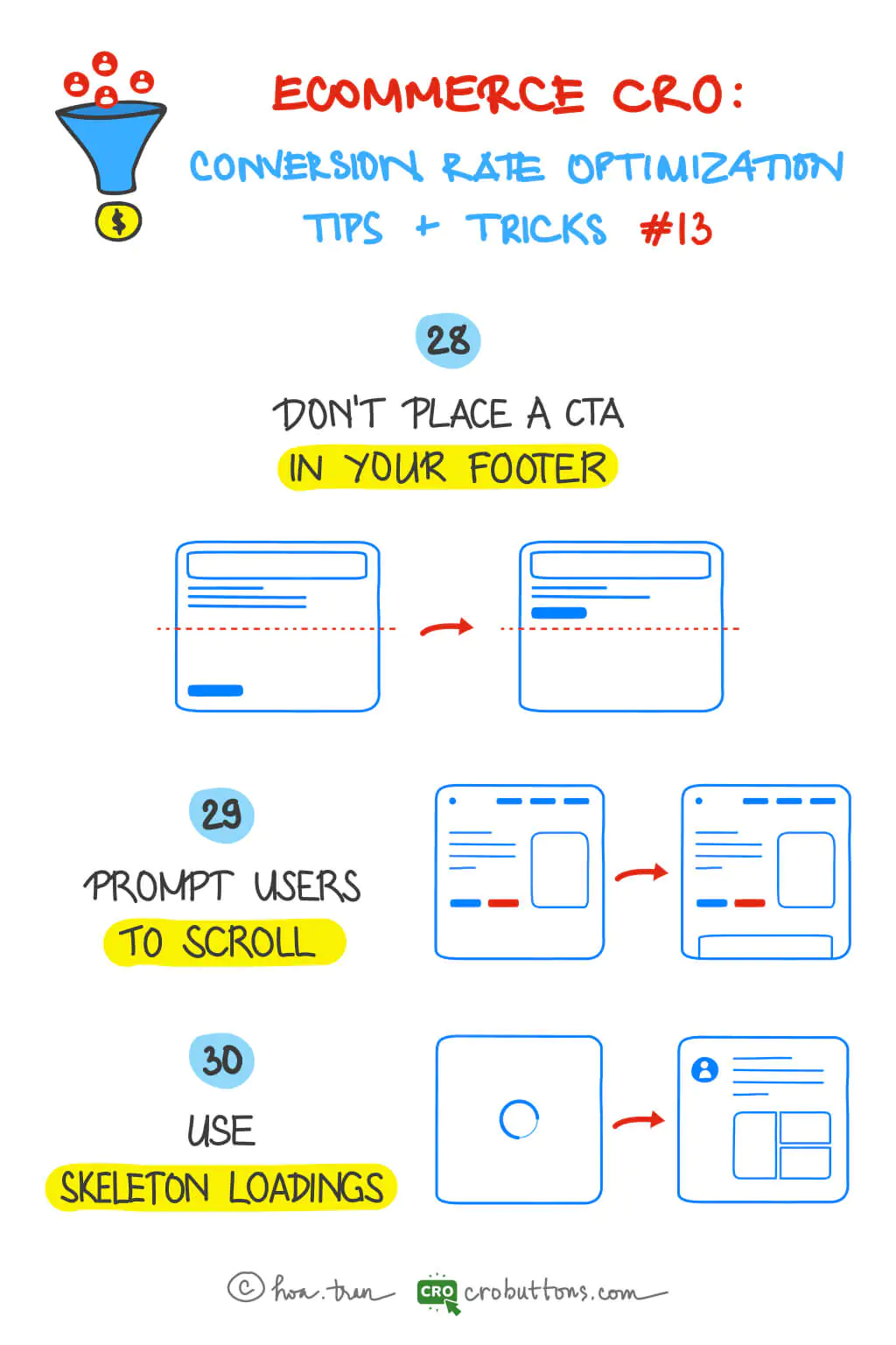 Increase Website Engagement and Conversion Rates – eCommerce CRO Tips & Tricks #13