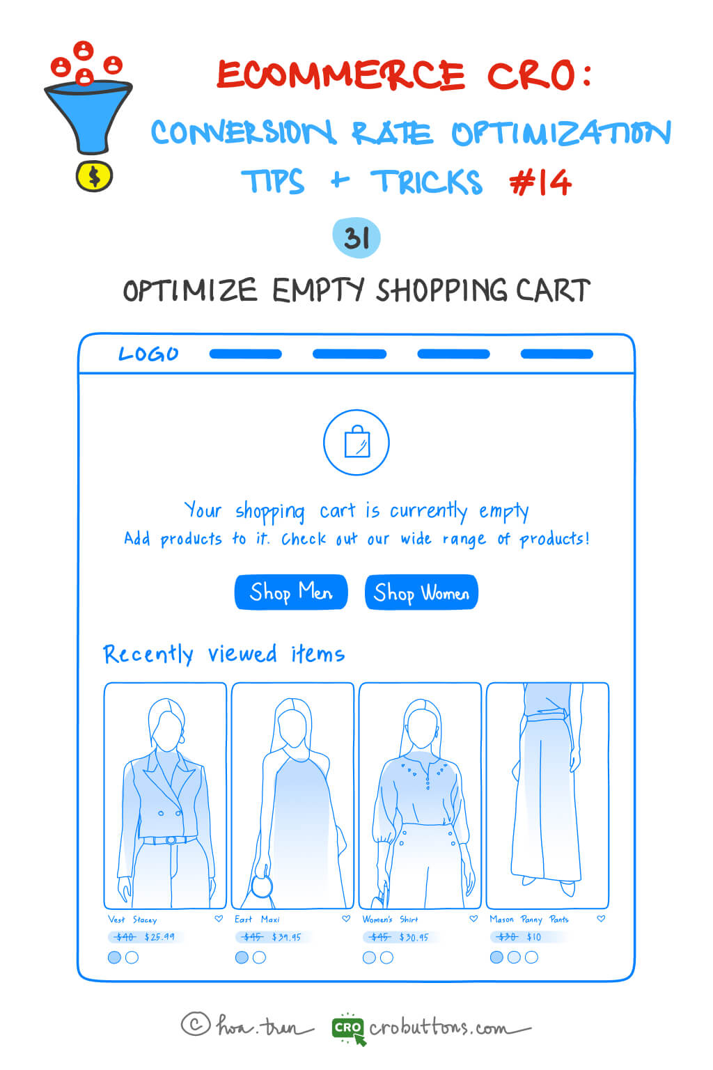 Optimize empty shopping cart – eCommerce CRO Tips & Tricks #14
